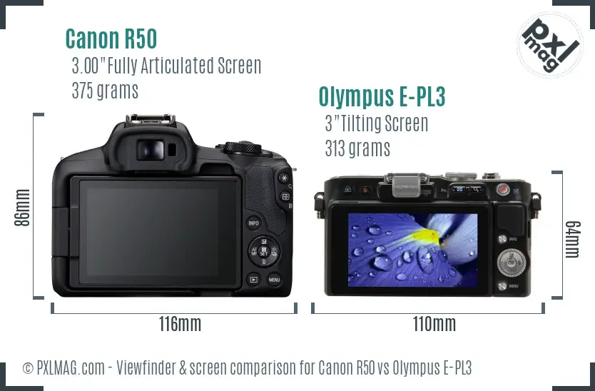 Canon R50 vs Olympus E-PL3 Screen and Viewfinder comparison
