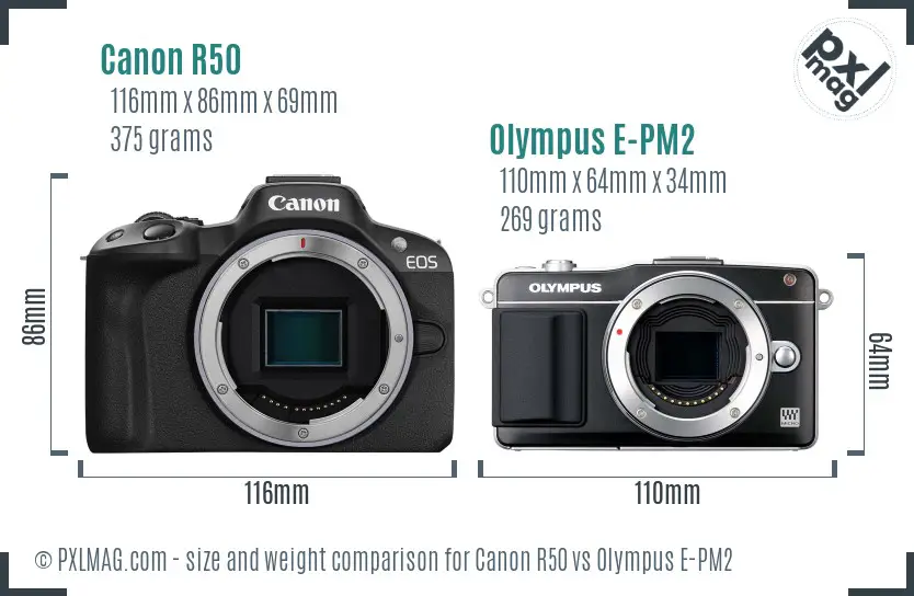 Canon R50 vs Olympus E-PM2 size comparison