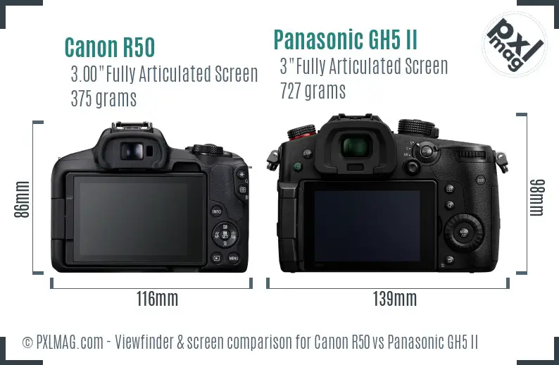 Canon R50 vs Panasonic GH5 II Screen and Viewfinder comparison