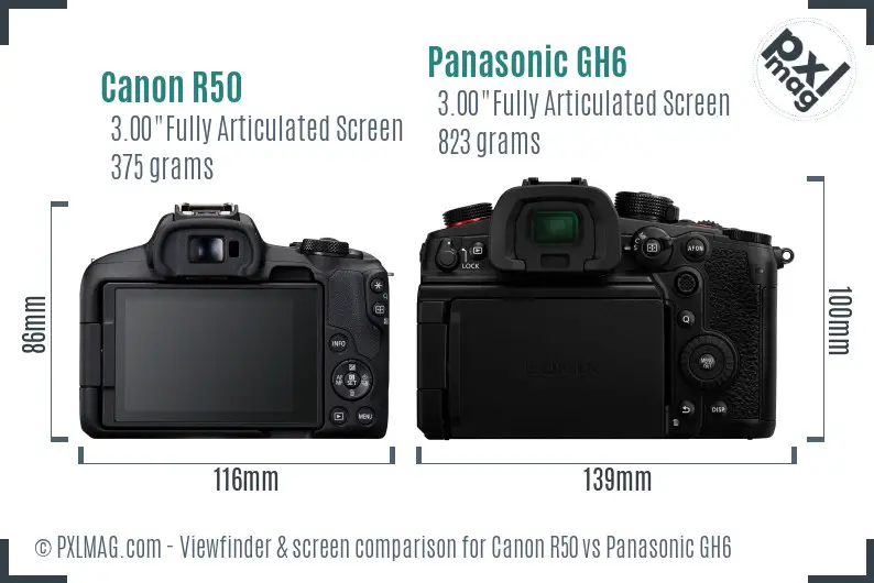 Canon R50 vs Panasonic GH6 Screen and Viewfinder comparison