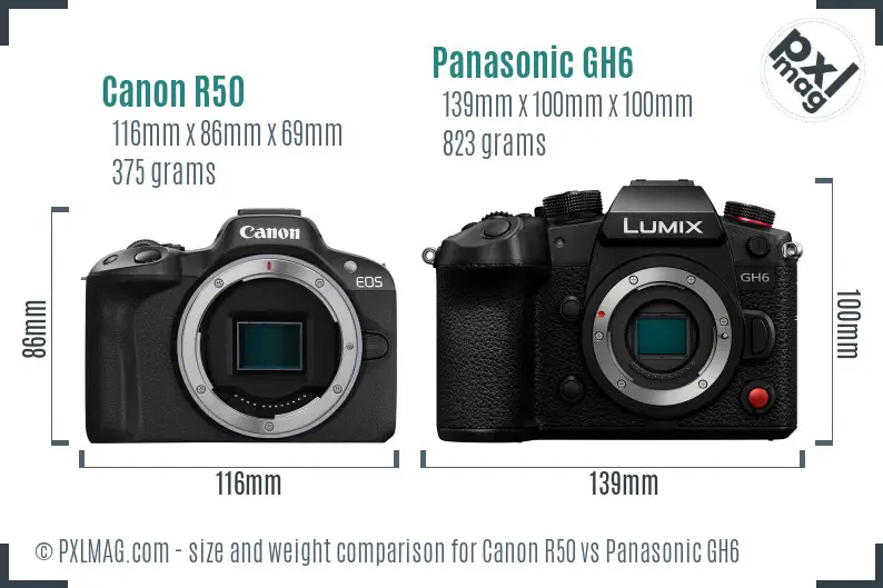 Canon R50 vs Panasonic GH6 size comparison