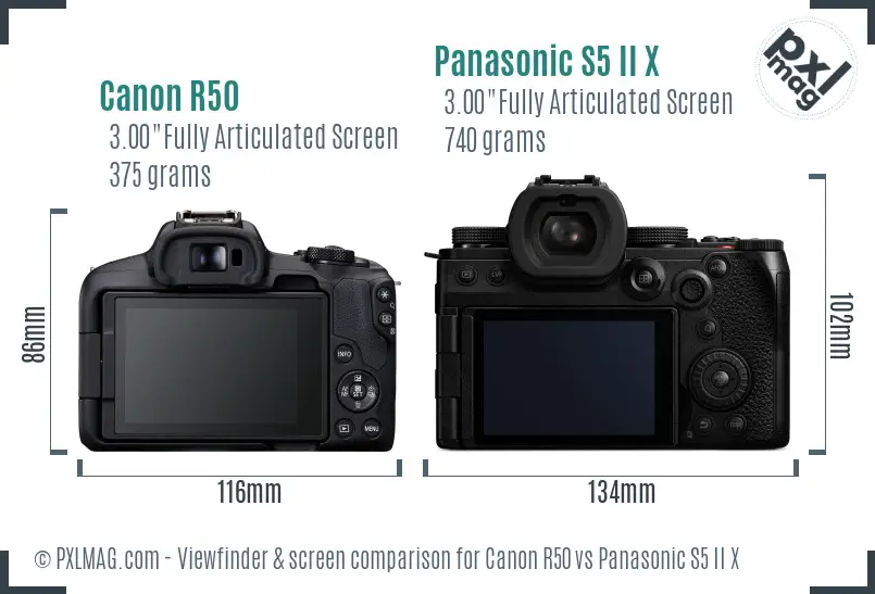 Canon R50 vs Panasonic S5 II X Screen and Viewfinder comparison