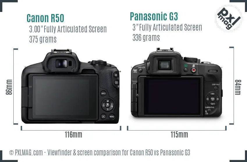 Canon R50 vs Panasonic G3 Screen and Viewfinder comparison