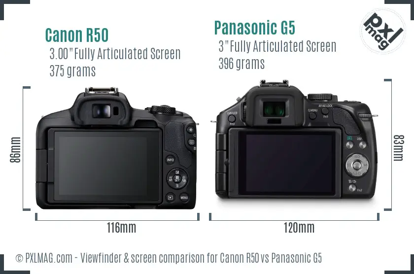 Canon R50 vs Panasonic G5 Screen and Viewfinder comparison