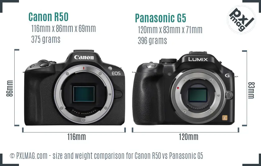 Canon R50 vs Panasonic G5 size comparison