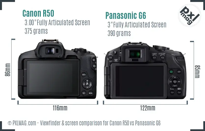 Canon R50 vs Panasonic G6 Screen and Viewfinder comparison