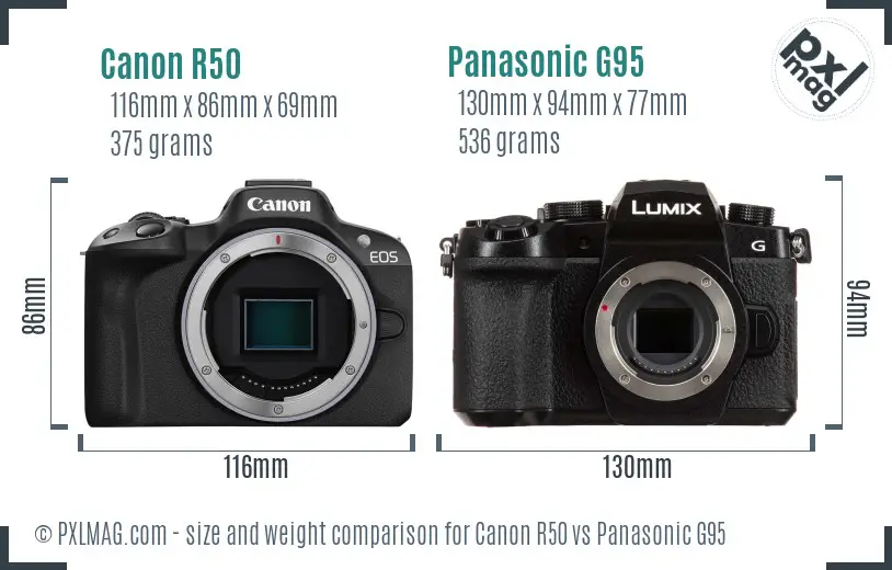 Canon R50 vs Panasonic G95 size comparison