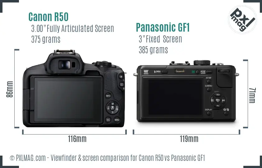 Canon R50 vs Panasonic GF1 Screen and Viewfinder comparison