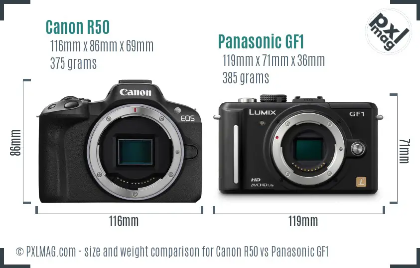 Canon R50 vs Panasonic GF1 size comparison