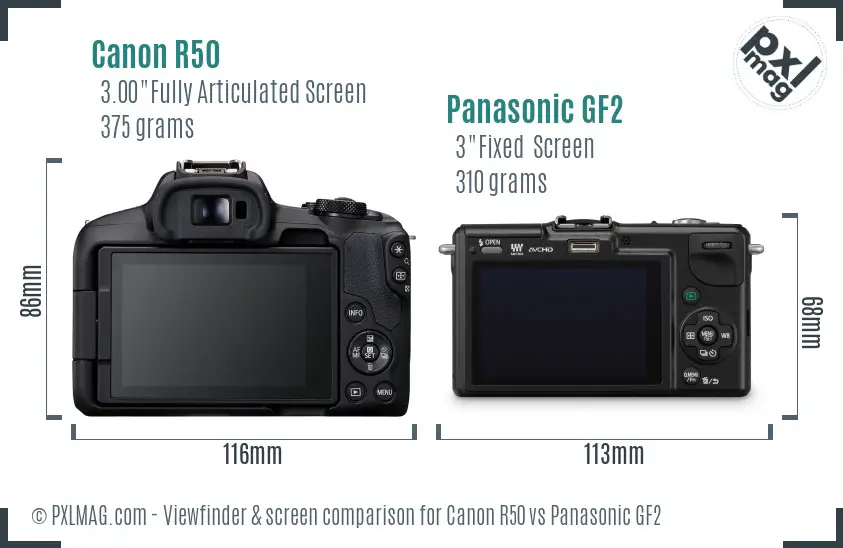 Canon R50 vs Panasonic GF2 Screen and Viewfinder comparison