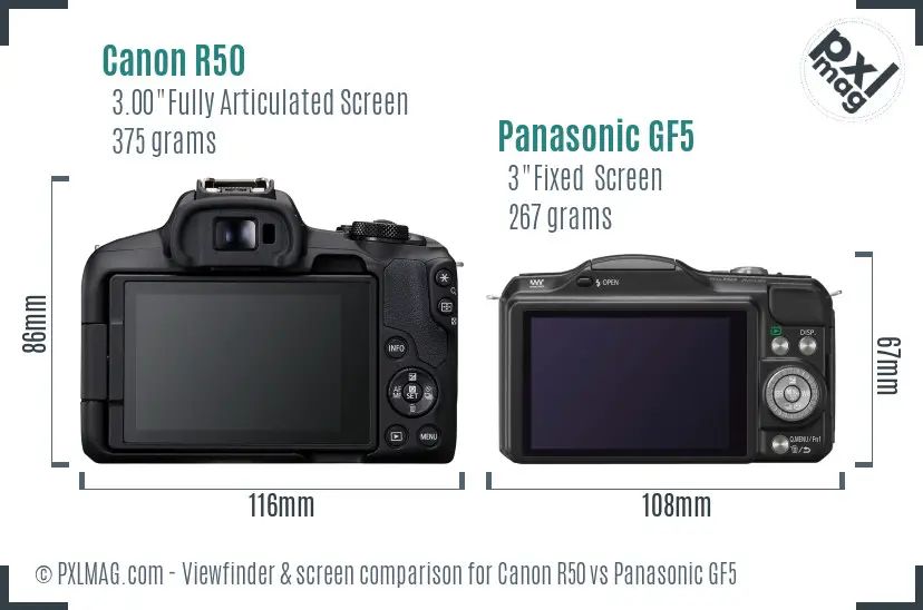 Canon R50 vs Panasonic GF5 Screen and Viewfinder comparison