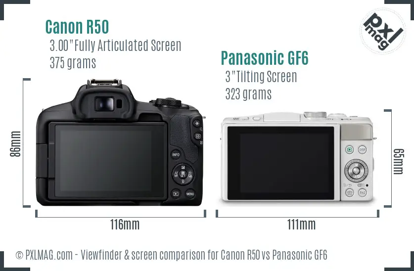 Canon R50 vs Panasonic GF6 Screen and Viewfinder comparison