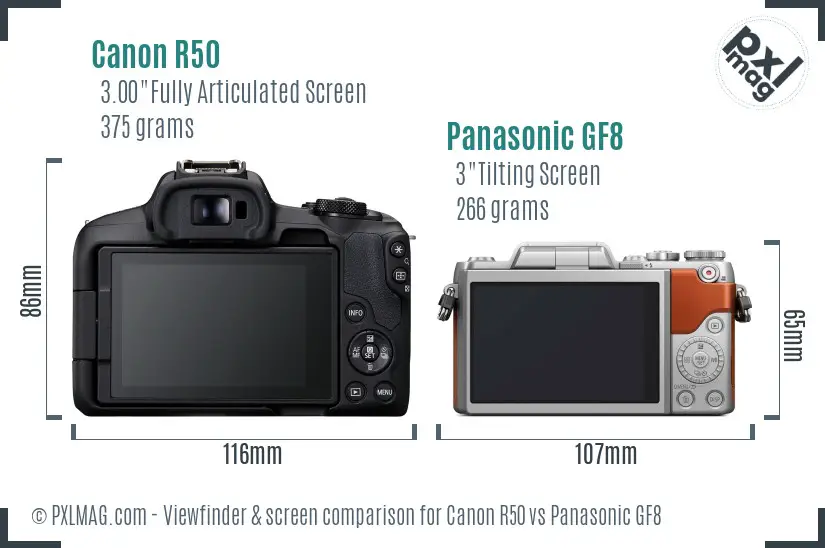 Canon R50 vs Panasonic GF8 Screen and Viewfinder comparison