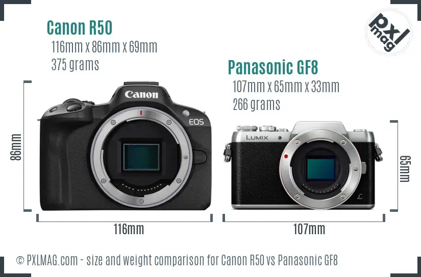 Canon R50 vs Panasonic GF8 size comparison