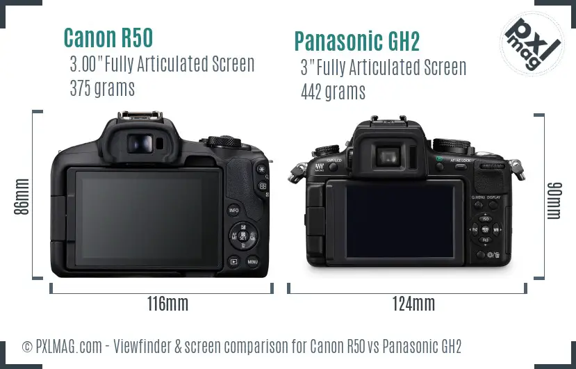 Canon R50 vs Panasonic GH2 Screen and Viewfinder comparison