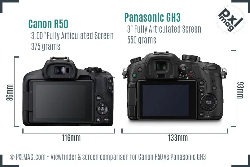 Canon R50 vs Panasonic GH3 Screen and Viewfinder comparison