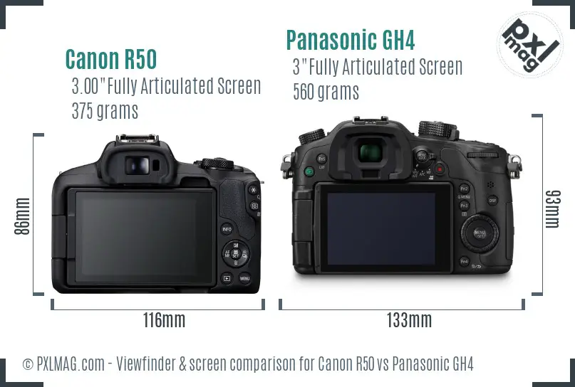 Canon R50 vs Panasonic GH4 Screen and Viewfinder comparison