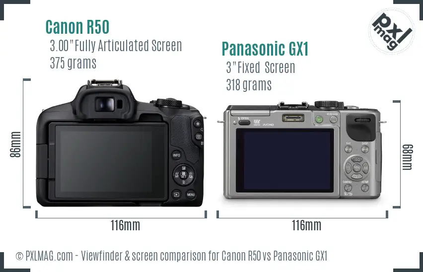 Canon R50 vs Panasonic GX1 Screen and Viewfinder comparison