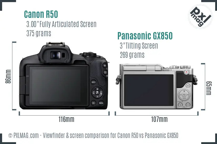Canon R50 vs Panasonic GX850 Screen and Viewfinder comparison