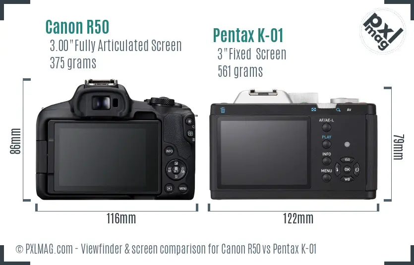 Canon R50 vs Pentax K-01 Screen and Viewfinder comparison