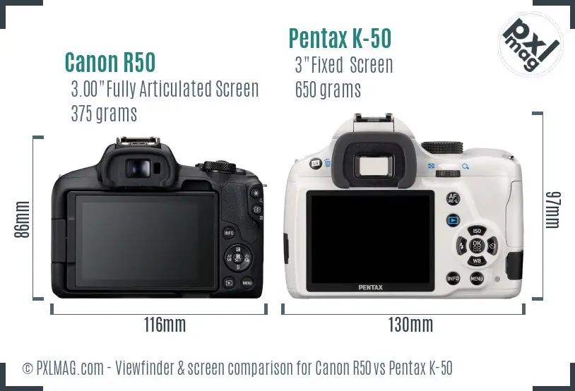 Canon R50 vs Pentax K-50 Screen and Viewfinder comparison Canon R50 vs Pentax K-50 Screen and Viewfinder comparison