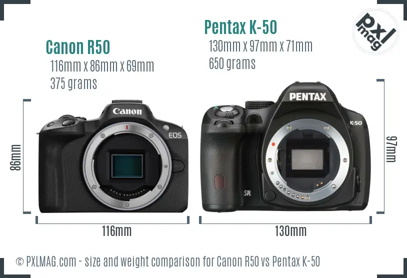 Canon R50 vs Pentax K-50 size comparison Canon R50 vs Pentax K-50 size comparison