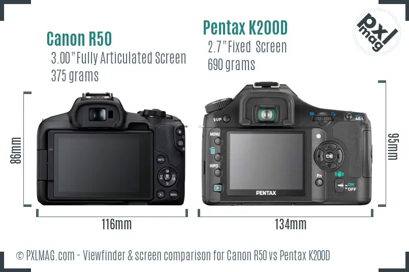 Canon R50 vs Pentax K200D Screen and Viewfinder comparison Canon R50 vs Pentax K200D Screen and Viewfinder comparison