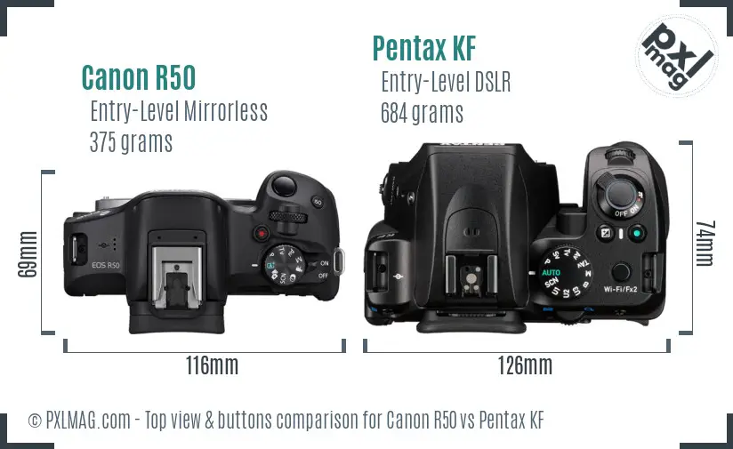 Top view design and control layout comparison