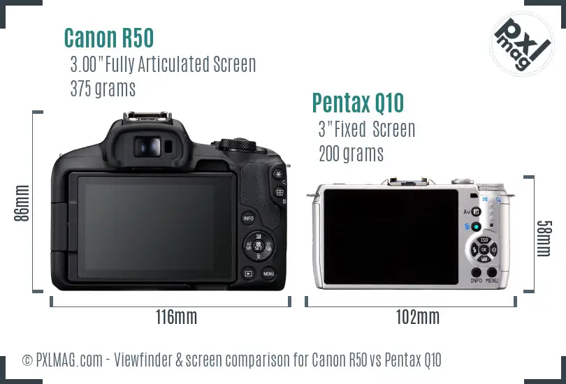 Canon R50 vs Pentax Q10 Screen and Viewfinder comparison