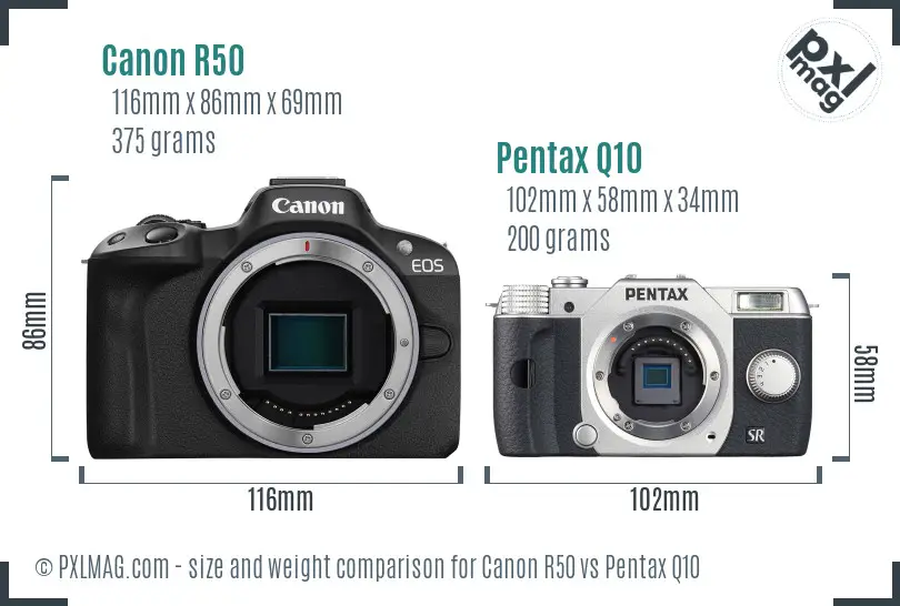 Canon R50 vs Pentax Q10 size comparison