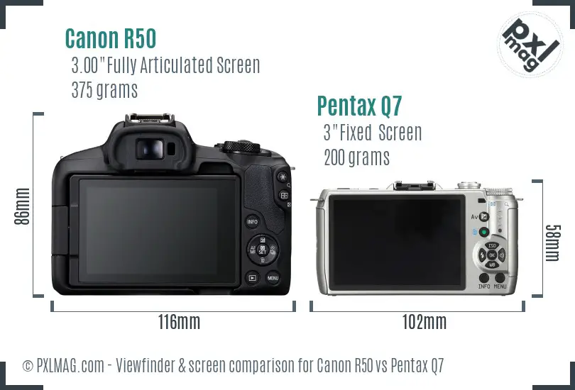 Canon R50 vs Pentax Q7 Screen and Viewfinder comparison