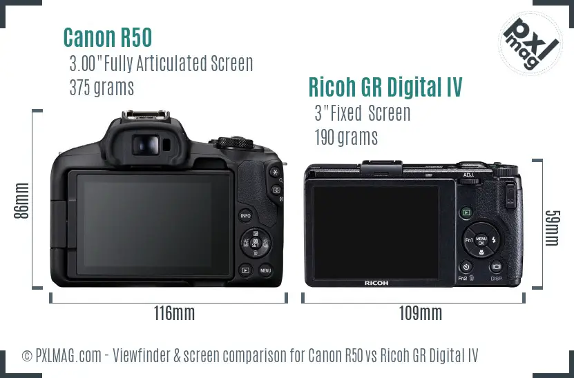 Canon R50 vs Ricoh GR Digital IV Screen and Viewfinder comparison