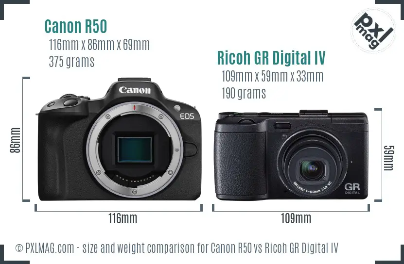 Canon R50 vs Ricoh GR Digital IV size comparison