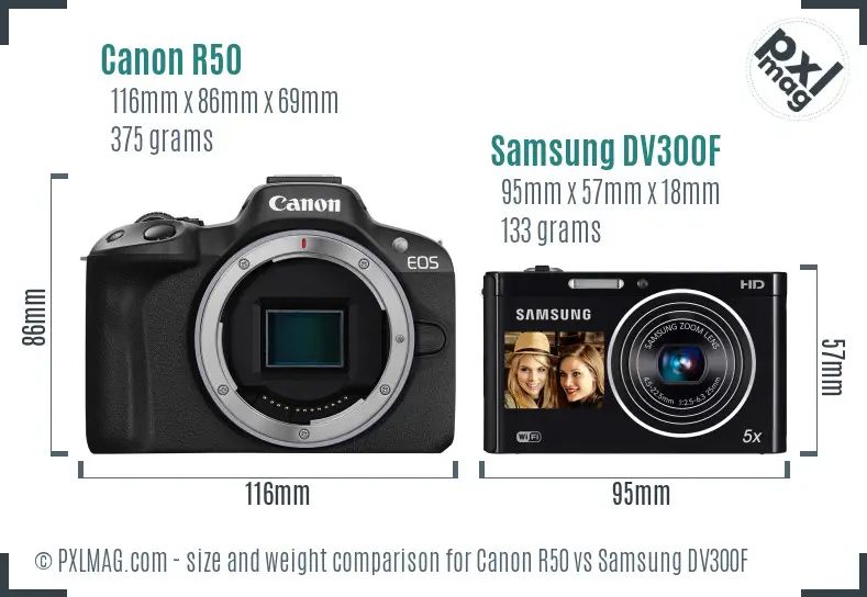 Canon R50 vs Samsung DV300F size comparison Canon R50 vs Samsung DV300F size comparison