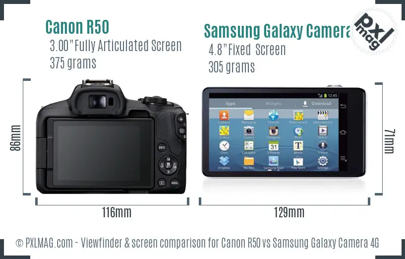 Canon R50 vs Samsung Galaxy Camera 4G Screen and Viewfinder comparison Canon R50 vs Samsung Galaxy Camera 4G Screen and Viewfinder comparison