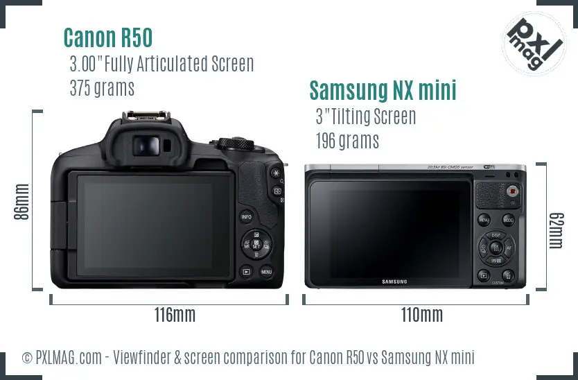 Canon R50 vs Samsung NX mini Screen and Viewfinder comparison