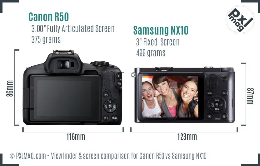 Canon R50 vs Samsung NX10 Screen and Viewfinder comparison