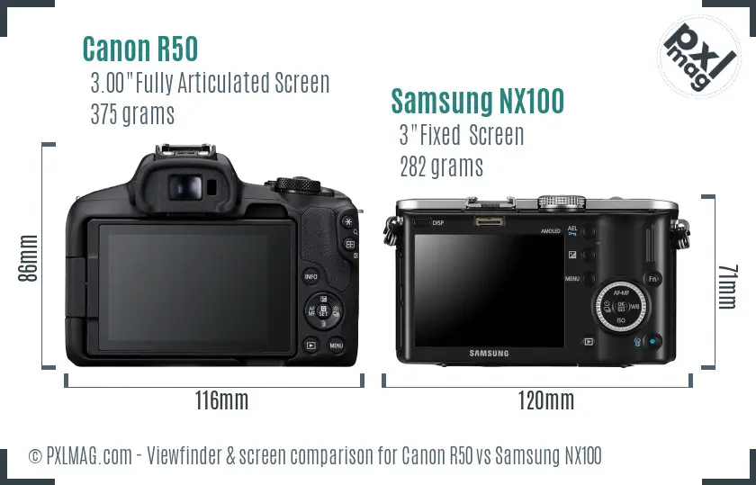 Canon R50 vs Samsung NX100 Screen and Viewfinder comparison
