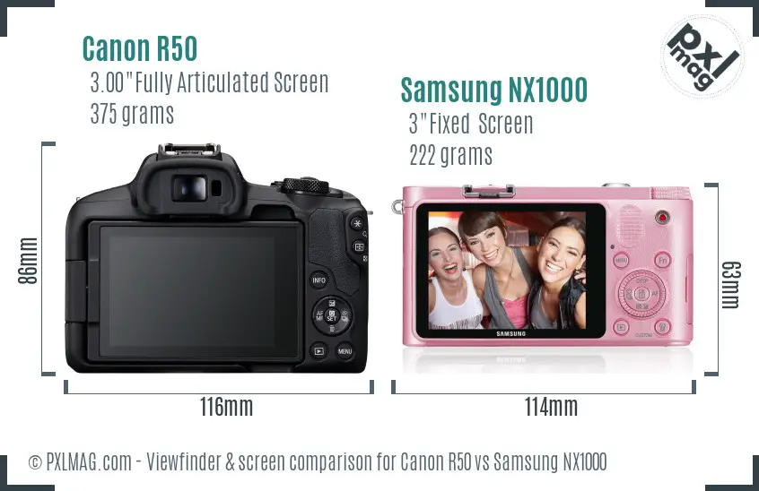 Canon R50 vs Samsung NX1000 Screen and Viewfinder comparison