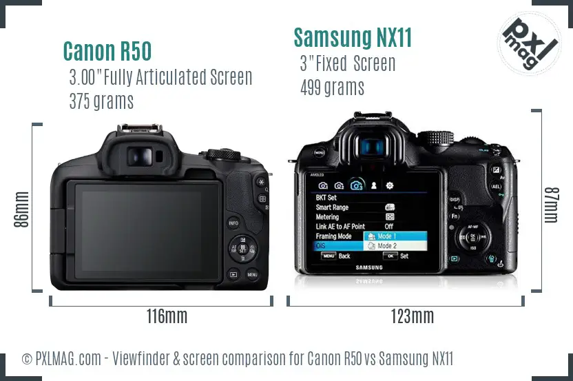 Canon R50 vs Samsung NX11 Screen and Viewfinder comparison
