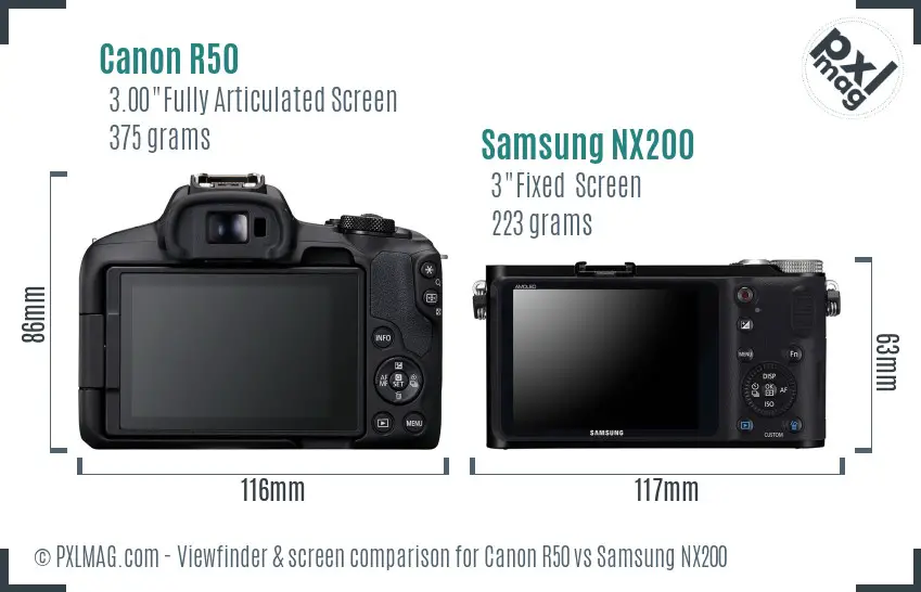 Canon R50 vs Samsung NX200 Screen and Viewfinder comparison