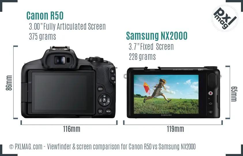 Canon R50 vs Samsung NX2000 Screen and Viewfinder comparison