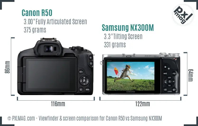 Canon R50 vs Samsung NX300M Screen and Viewfinder comparison
