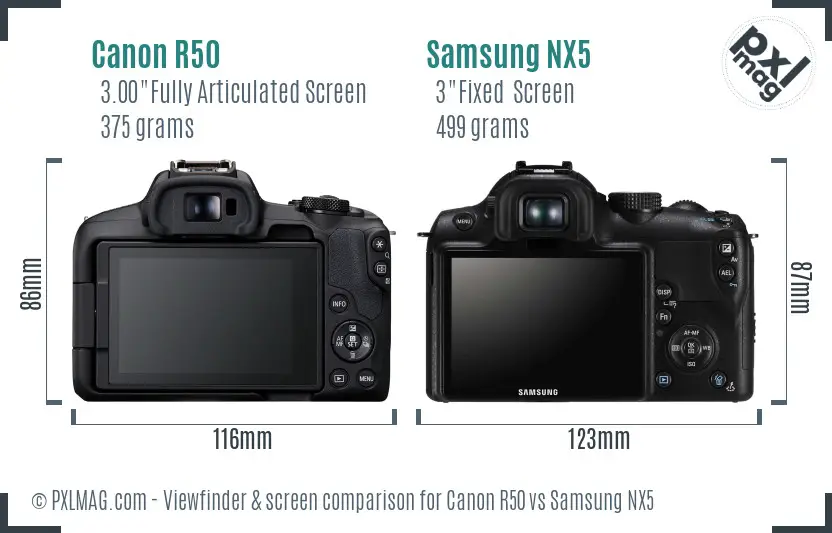 Canon R50 vs Samsung NX5 Screen and Viewfinder comparison