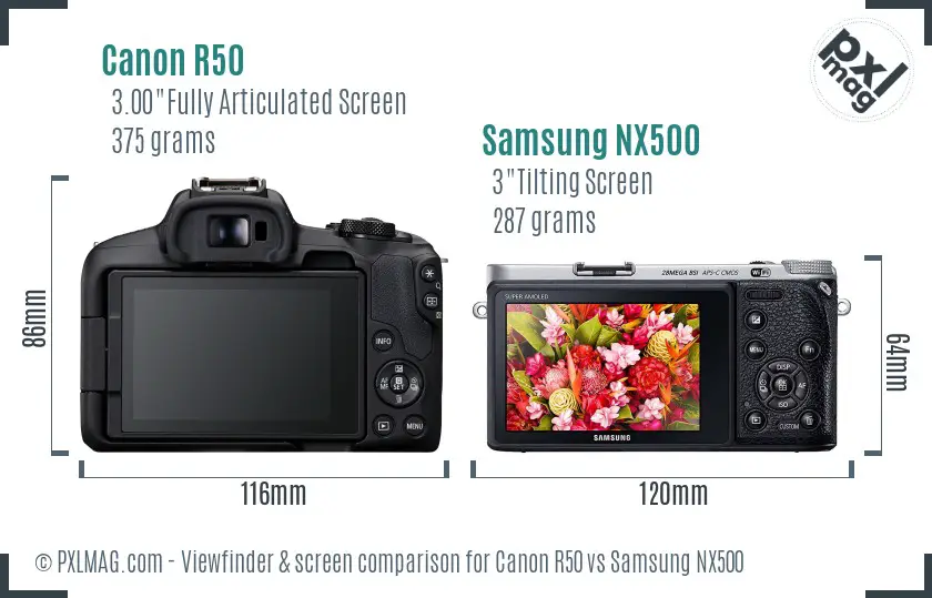 Canon R50 vs Samsung NX500 Screen and Viewfinder comparison