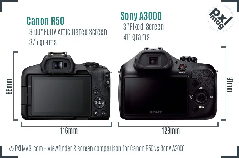 Canon R50 vs Sony A3000 Screen and Viewfinder comparison