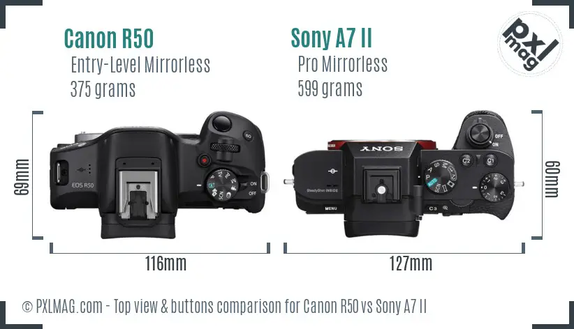 Canon R50 vs Sony A7 II top view buttons comparison