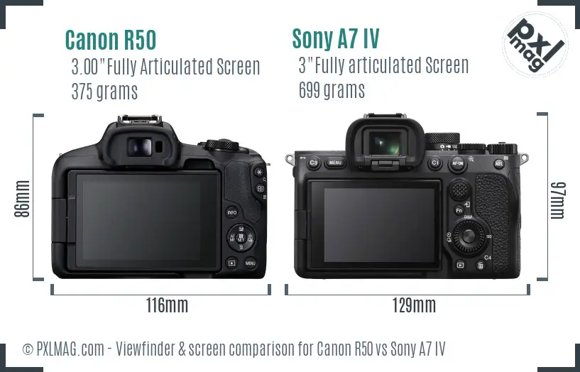 Canon R50 vs Sony A7 IV Screen and Viewfinder comparison