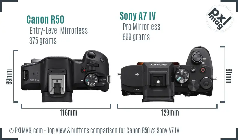 Canon R50 vs Sony A7 IV top view buttons comparison