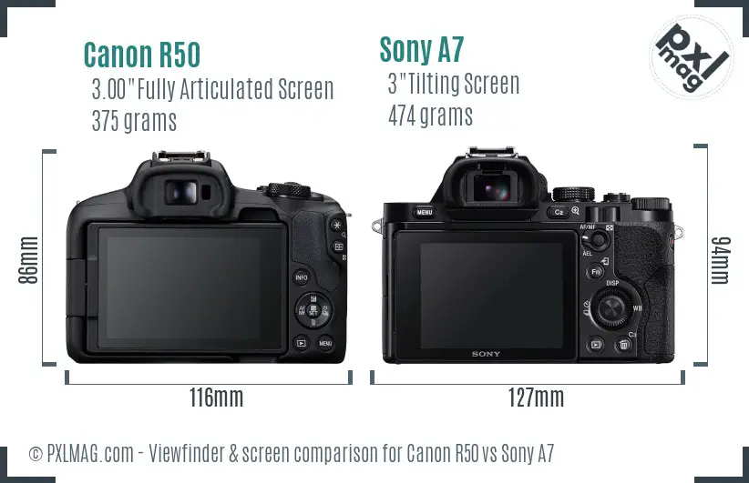 Canon R50 vs Sony A7 Screen and Viewfinder comparison Canon R50 vs Sony A7 Screen and Viewfinder comparison